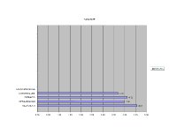 313  200x240 municipal sanatate Raportari